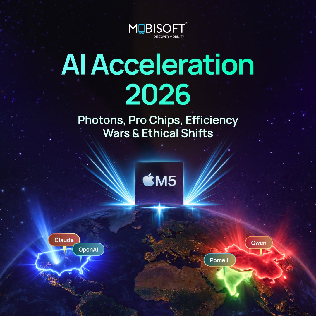 Mobisoft Infotech tweet media