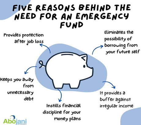 TheAbojani's tweet photo. Someone with a 12-month emergency fund reacts very differently to a job loss than someone who barely has one month saved.

Prioritize building your emergency fund.

Before stocks. Before bonds. Before land investments.

And when you get bonuses, per diem, or unexpected cash, channel it there.