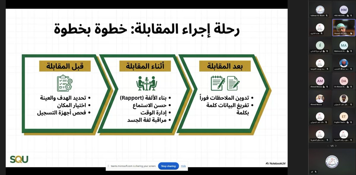اللجنة الوطنية العمانية للتربية والثقافة والعلوم tweet media