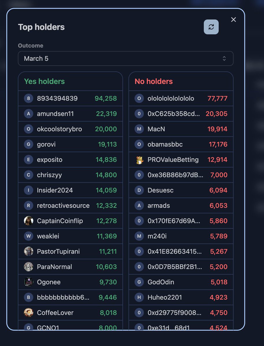 PolyTraderPro tweet media