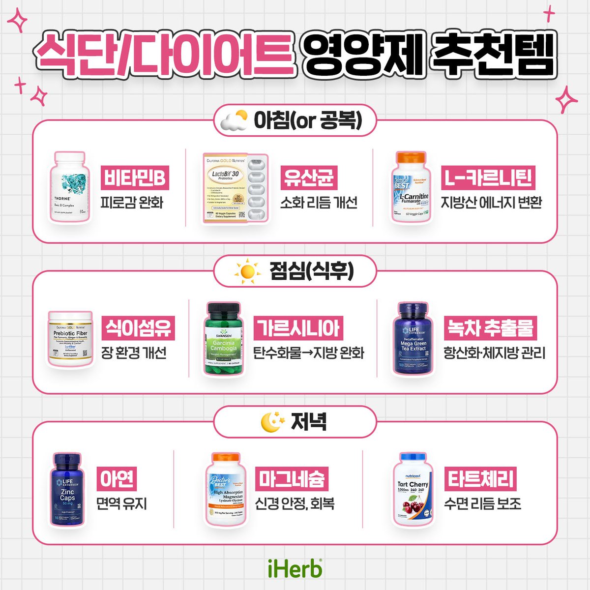 iHerb_Korean's tweet photo. 무작정 굶는 다이어트는 이제 그만‼️
실패 없는 감량을 위한 영양제 치트키 소개✨

🏃식단/다이어트 영양제 추천템🏋️

🌤️아침
- 비타민B / 유산균 / L-카르니틴

☀️점심
- 식이섬유 / 가르시니아 / 녹차 추출물

🌙저녁
- 아연 / 마그네슘 / 타트체리

아이허브와 함께 건강하게 관리하세요!