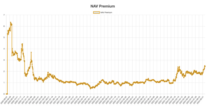 K.O Kryptowaluty tweet media