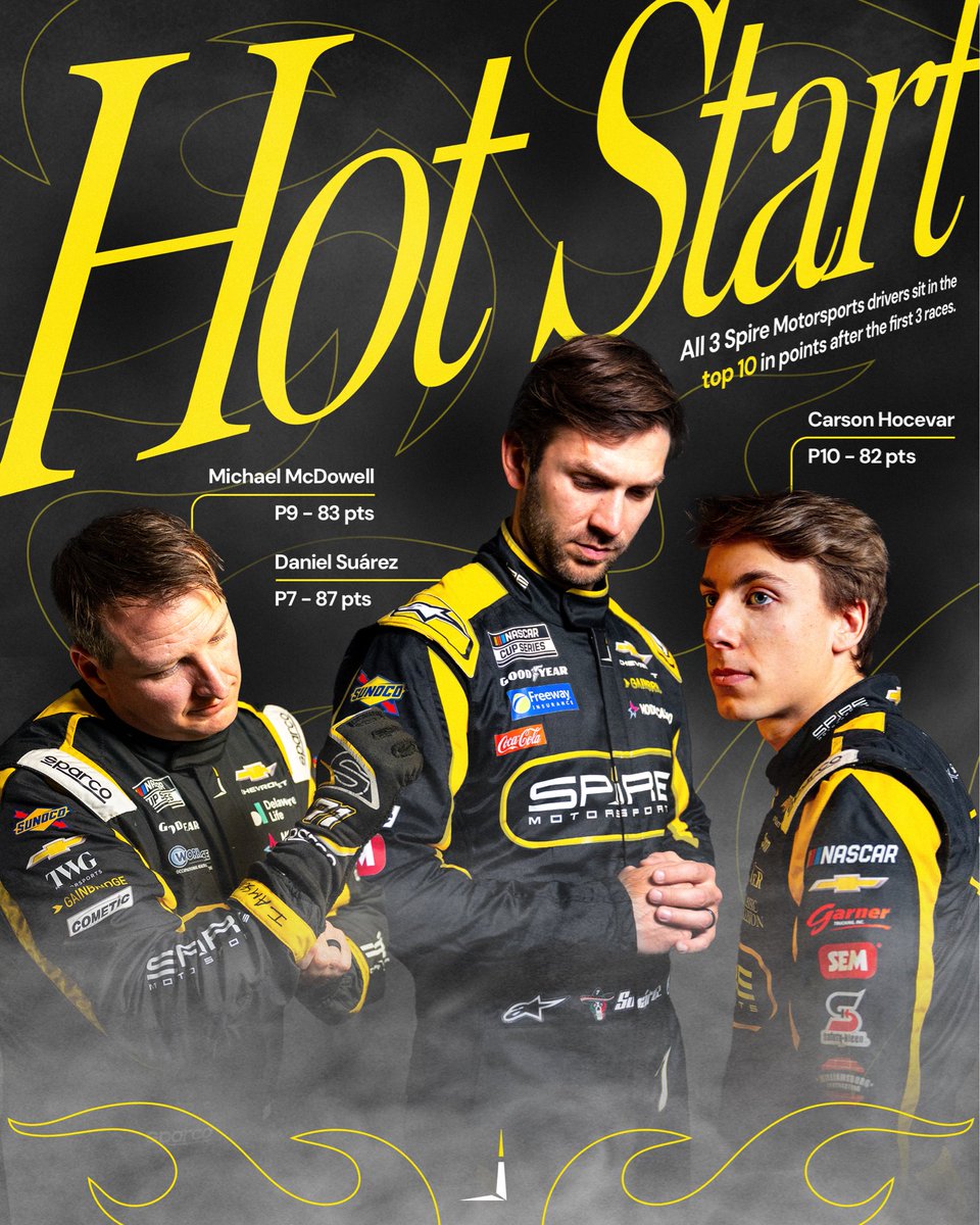 Spire Motorsports tweet media