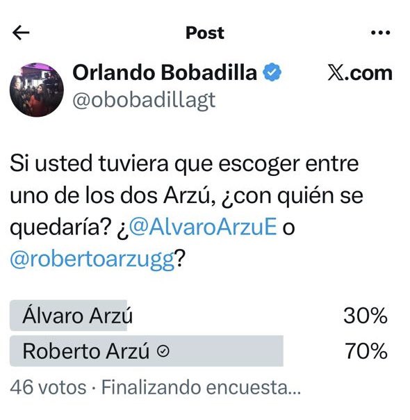 VeendettaGT's tweet photo. Vos @obobadillagt porque borraste la encuesta que subiste? Que curioso que iba ganando Roberto Arzu con amplia ventaja y la bajaste…. Será que te regañaron tus jefes del MP? https://t.co/RctxuXvCKH