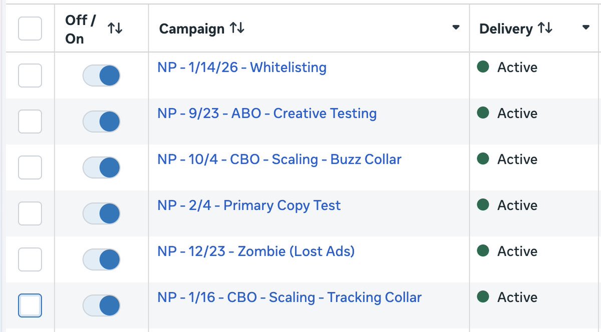 How I run FB ads for an 8 figure pet device company
Full account structure breakdown:

CBO scaling campaigns (one per product line):

→ Cost cap on each CBO 
→ Ad set 1: Historical winners that have been performing long term 
→ New ad set added every month for that month's