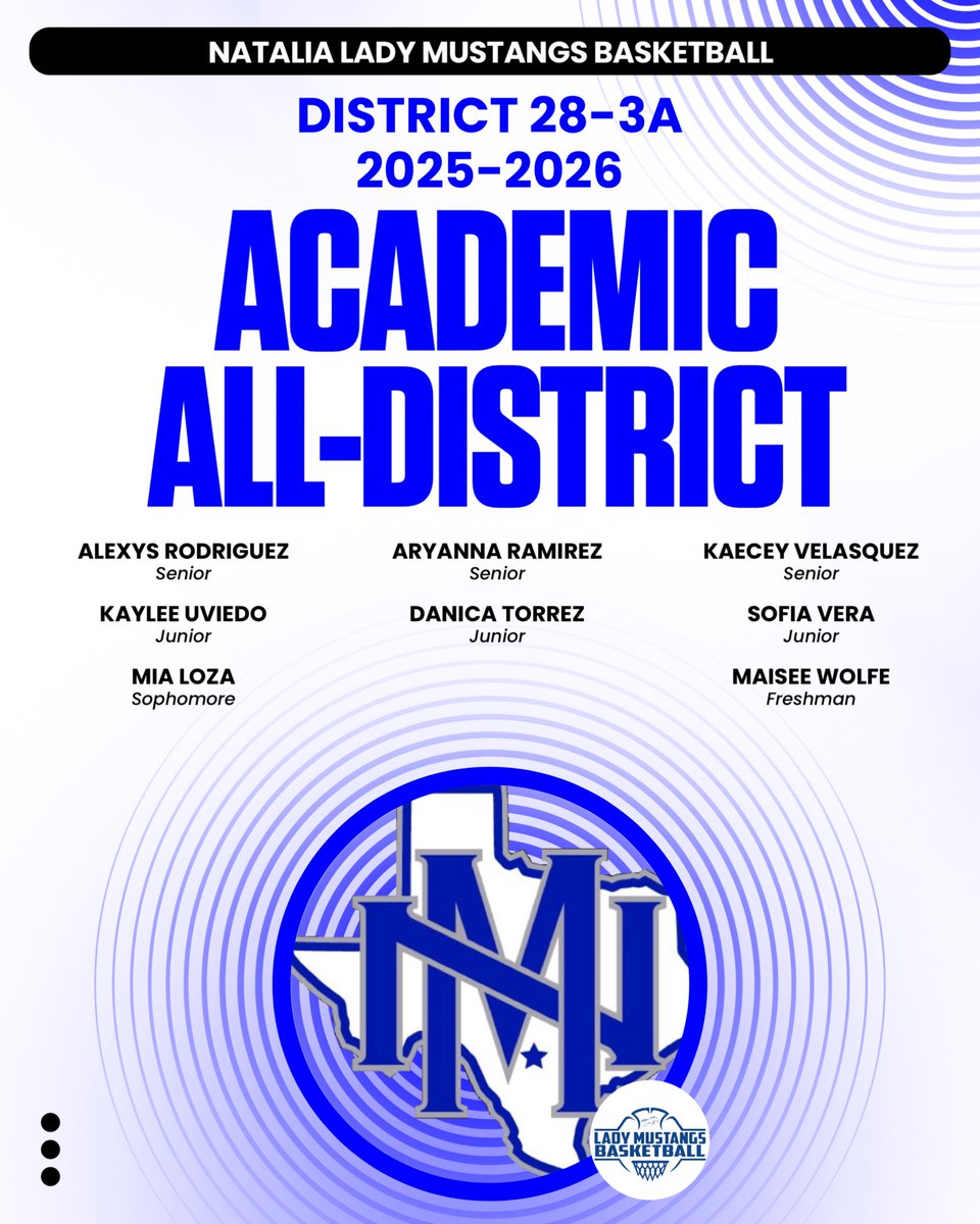 HoopsMustang's tweet photo. Congratulations to those who earned Academic All-District Honors. Very proud of you. 6 out of 12 players and 2 out of 3 managers/trainers. #TTP #ChampionshipCulture #WeAre #AllIn https://t.co/nHPAM1j22z