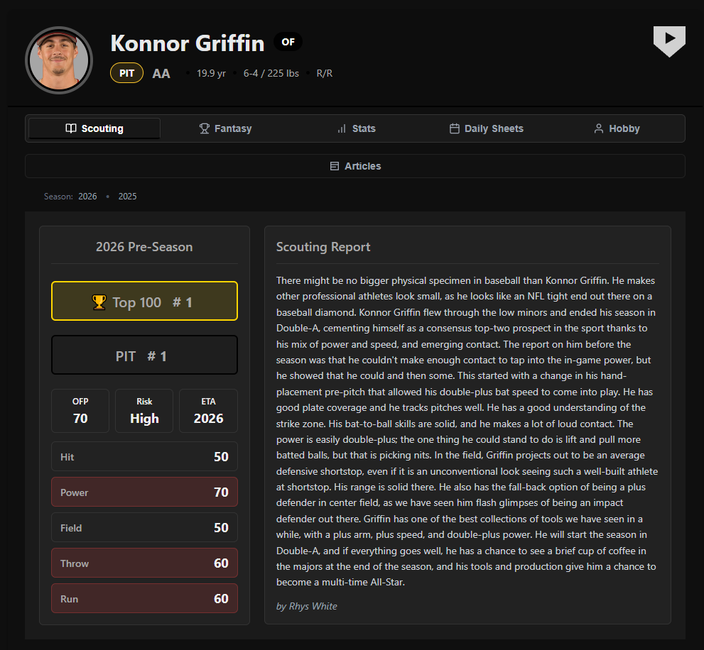 Prospects Live tweet media