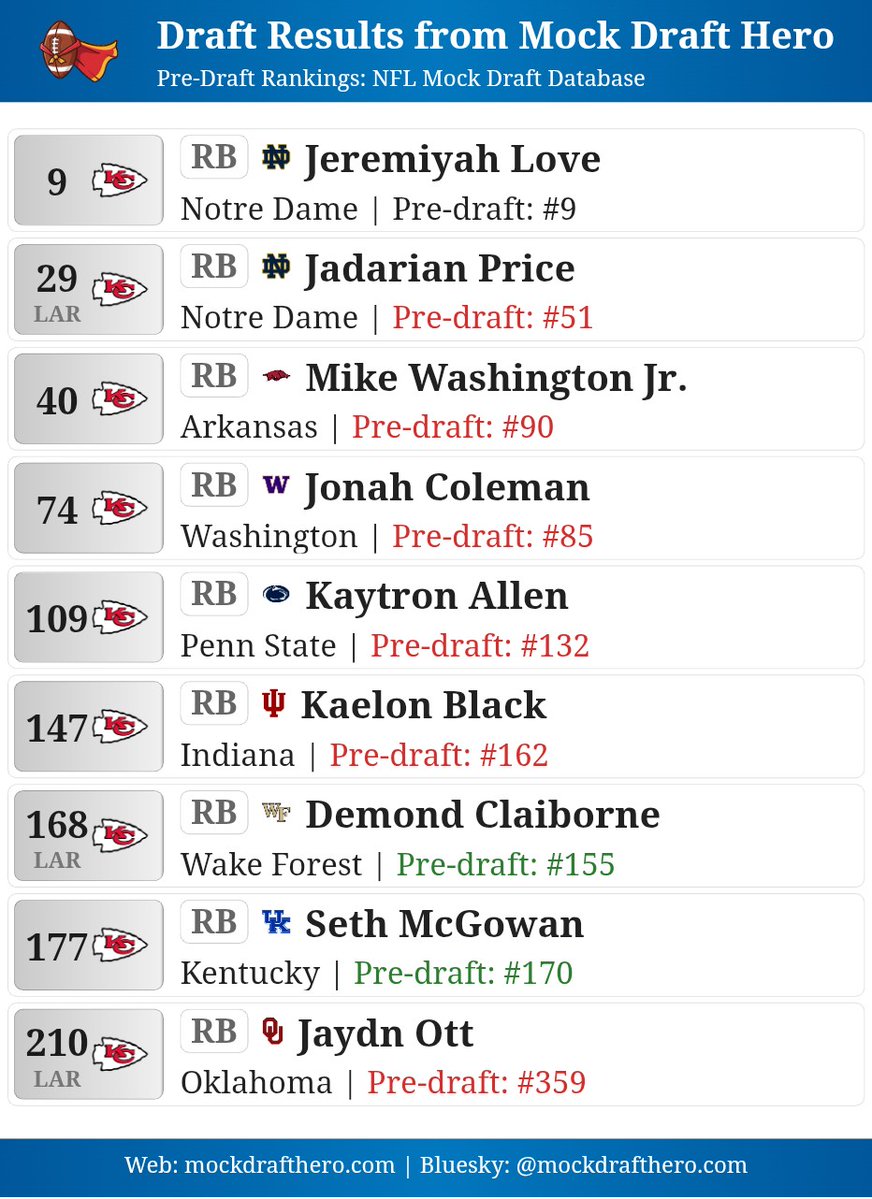 Steven St.John tweet media