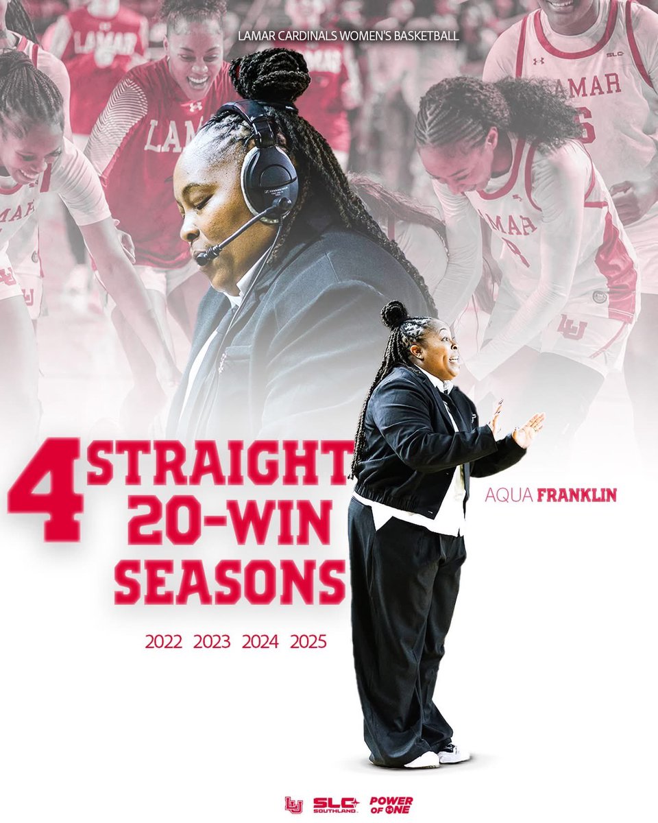Lamar Women's Hoops tweet media