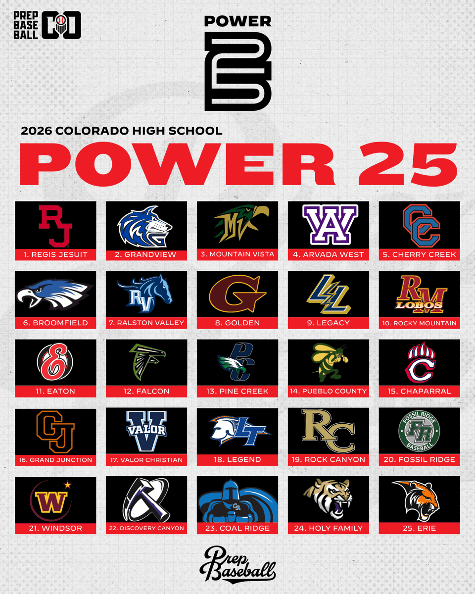 Prep Baseball Colorado tweet media