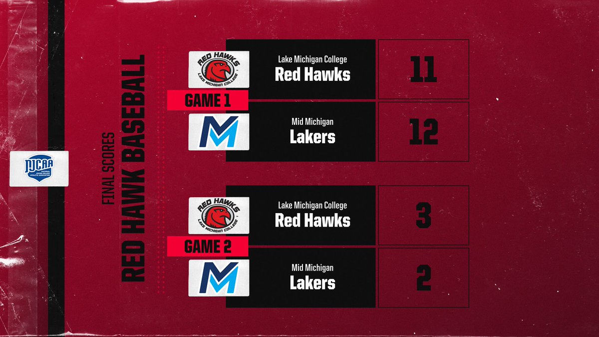 Red Hawks Baseball tweet media