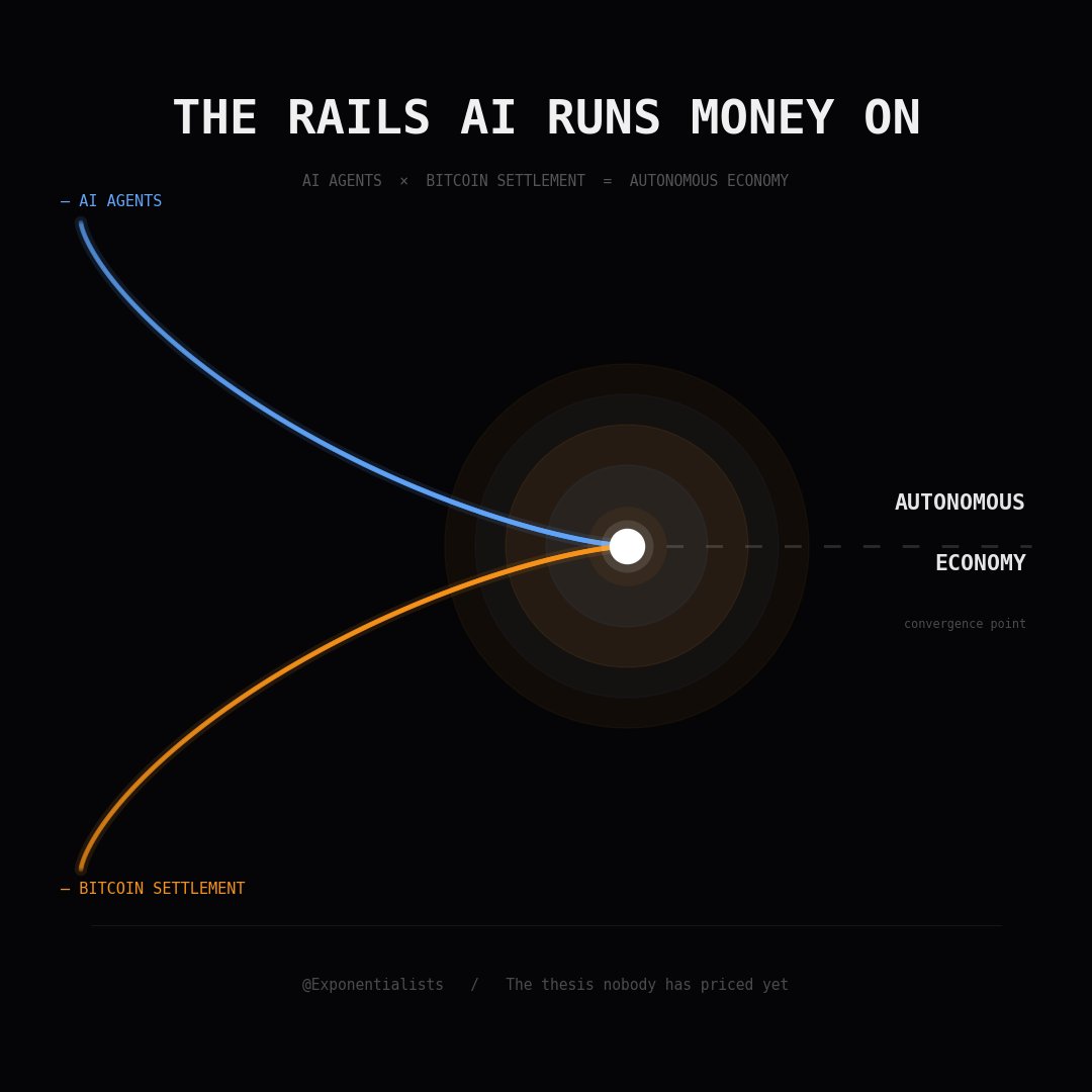 BrianEMcGrath tweet media