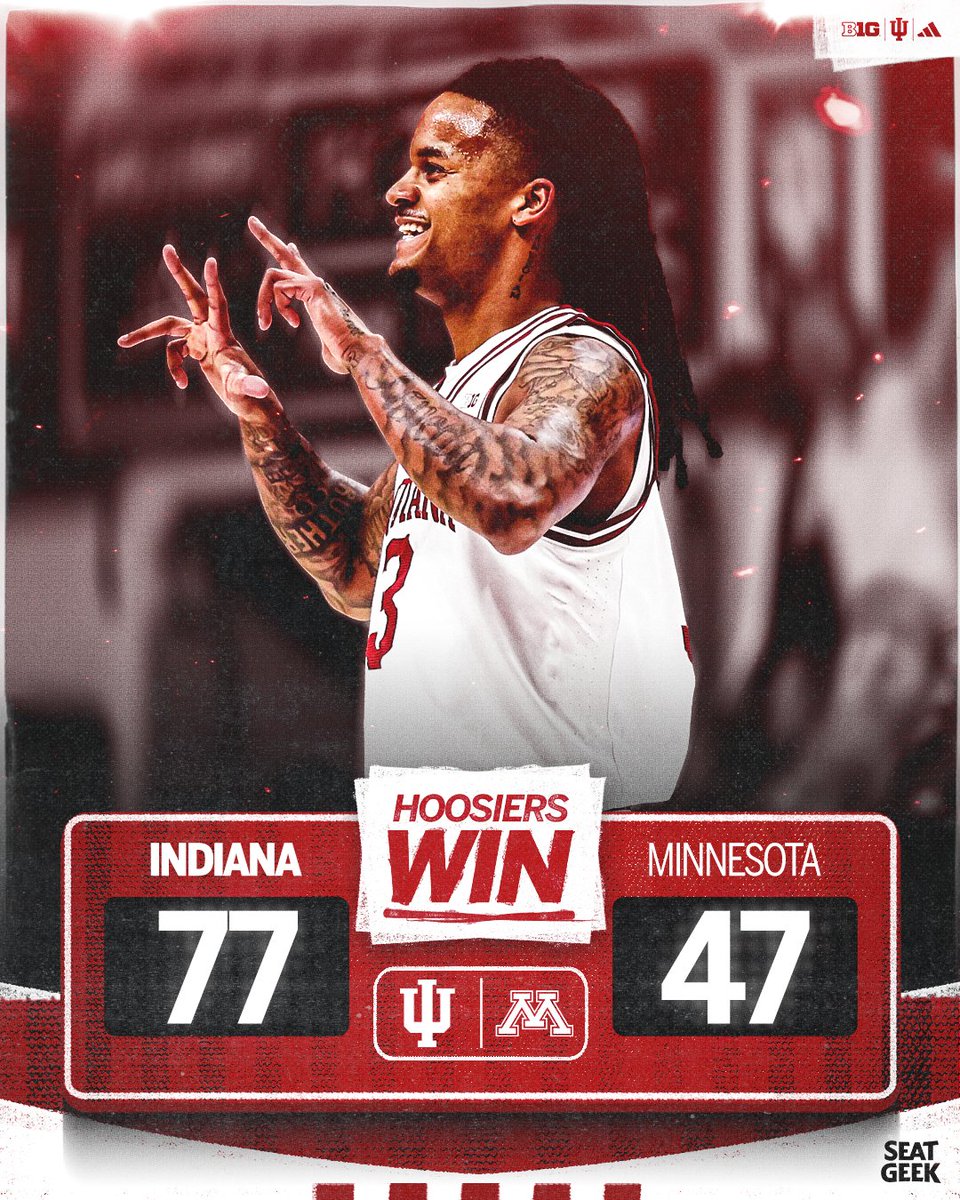 Indiana Basketball tweet media