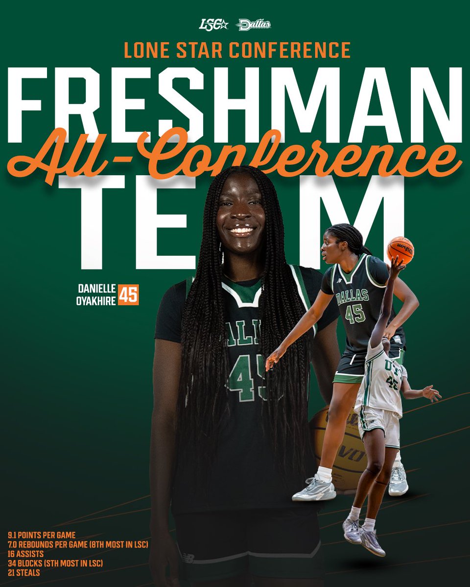 UT Dallas Women's Basketball tweet media