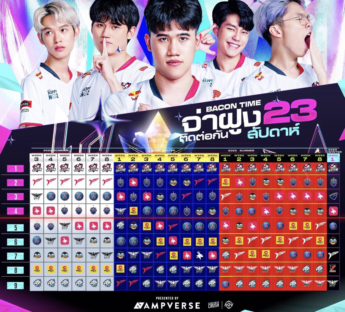 จะเคลียร์คลังรูปละไปเจอรูปนี้ คนติดอยู่ช่วงเวลาคือฉันเอง 🥲