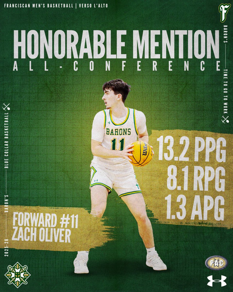 FranciscanBasketball tweet media