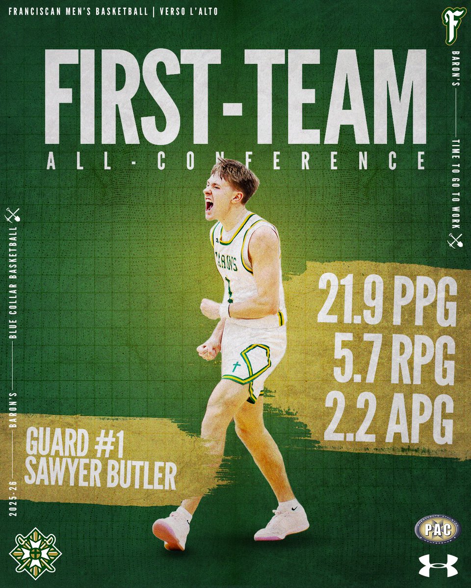 FranciscanBasketball tweet media