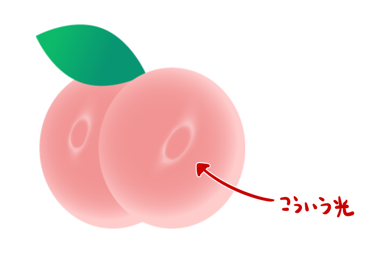ちょっとエッチな話なんですけど
最近TLでみかけるおっぺぇのイラストとかで円形のハイライトよく入ってるな～アレどういう光の入り方なんだろって思ってて、もしかして丸型LEDの光とかでああなる感じなんでしょうか?それとも自然光でもああなるのかな 