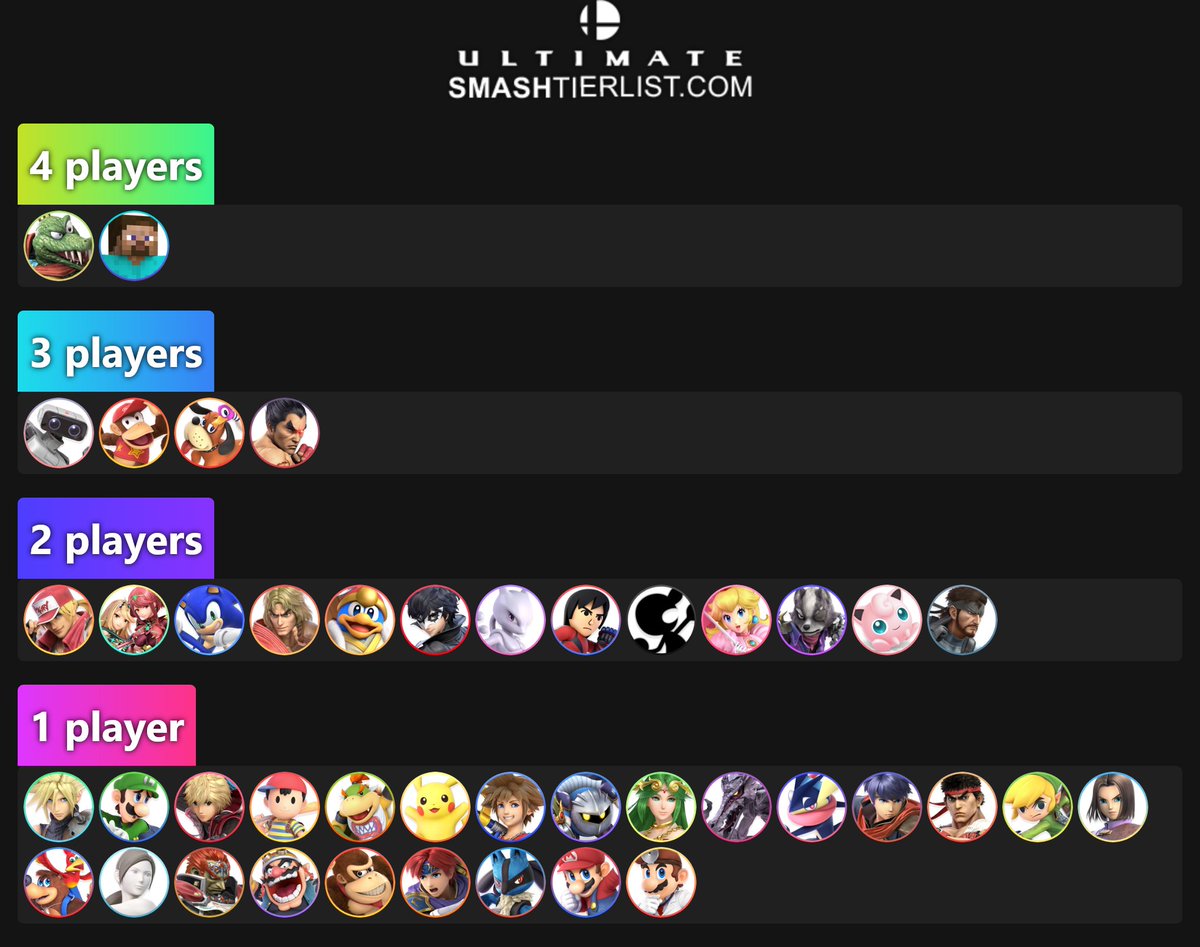 Rosebloom (Asya/Mira) 🏳️⚧️ xe/it🎗️🔜 Genesis tweet media