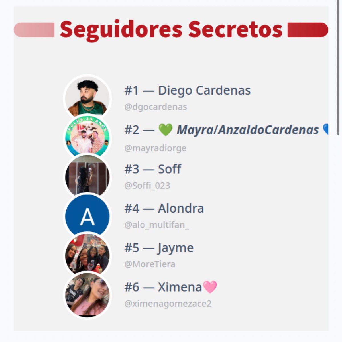 Dieguito ??? 👀🙈
<a href="/dgocardenas/">Diego Cardenas</a>