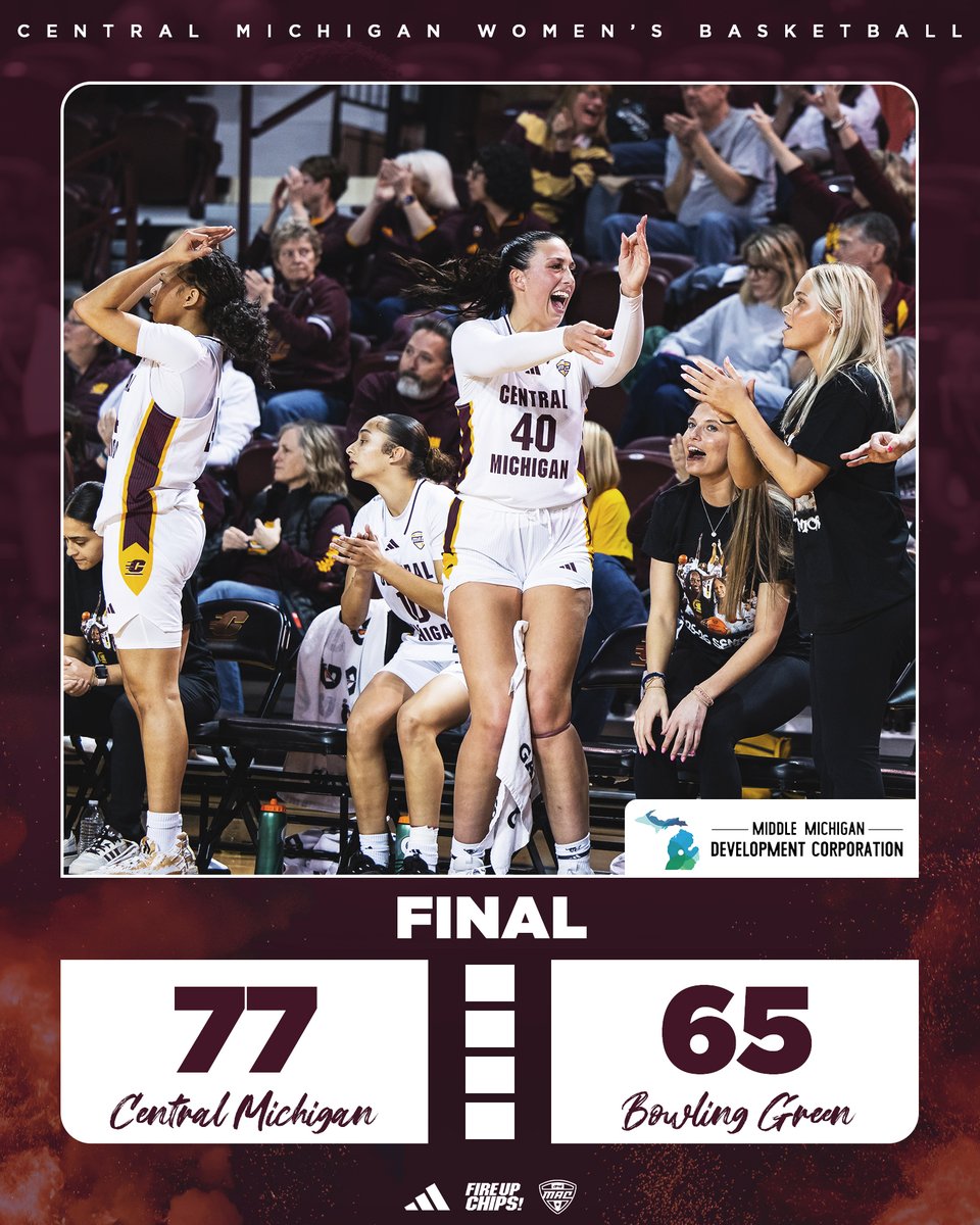 Central Michigan WBB tweet media