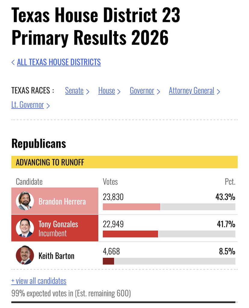 Brandon Herrera tweet media