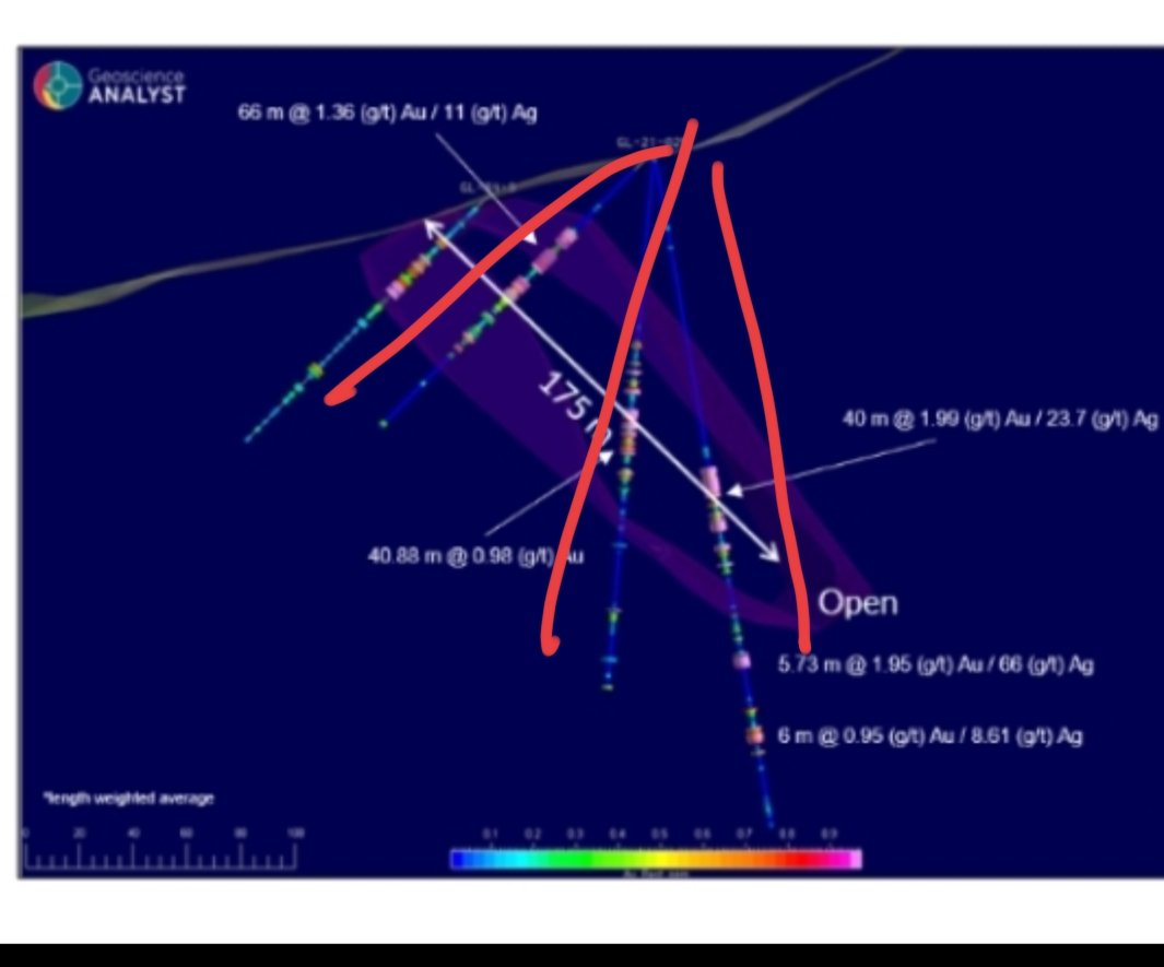 Nate Smith #TinBaron tweet media