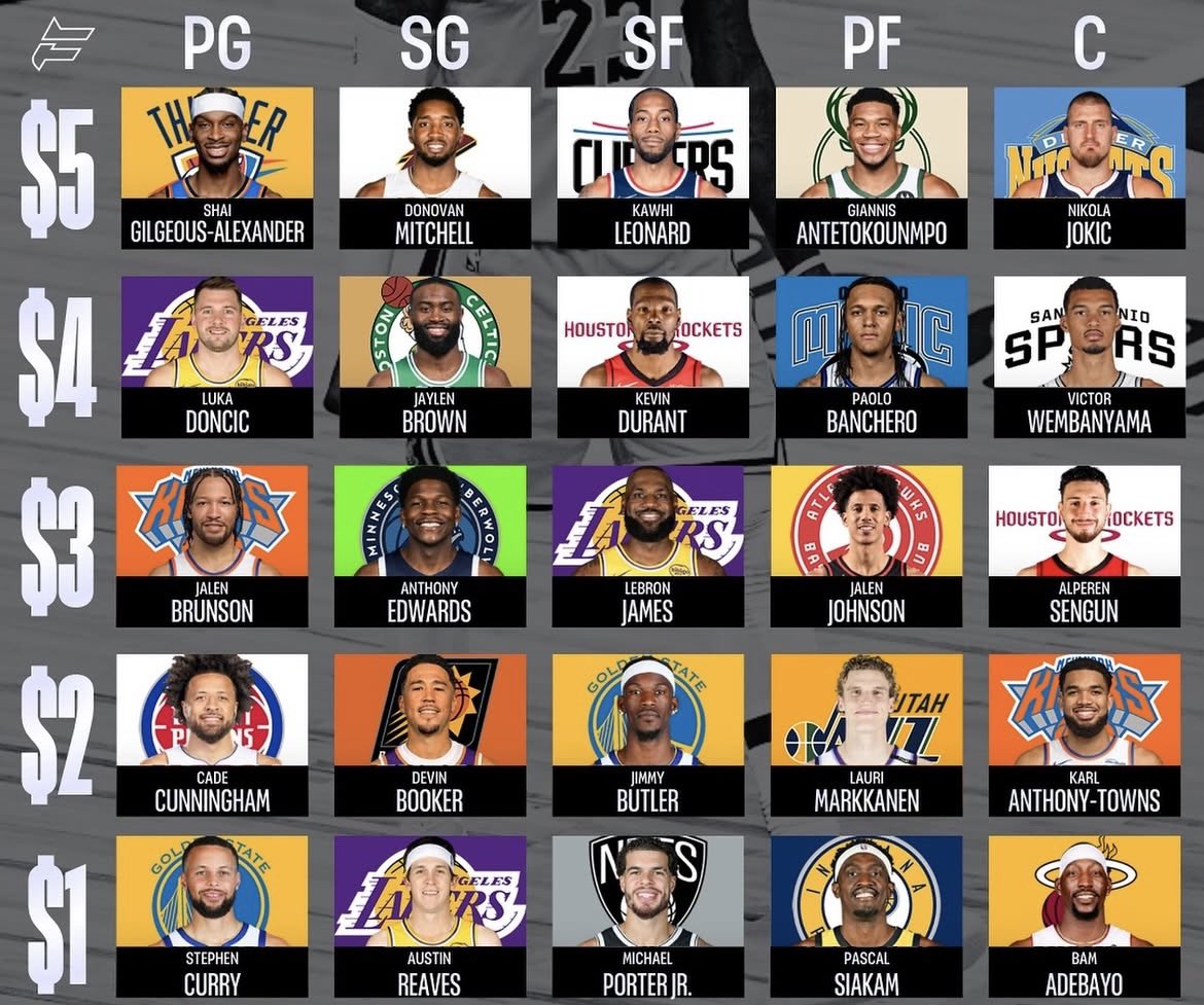 corbthegoat🏀💚 tweet media