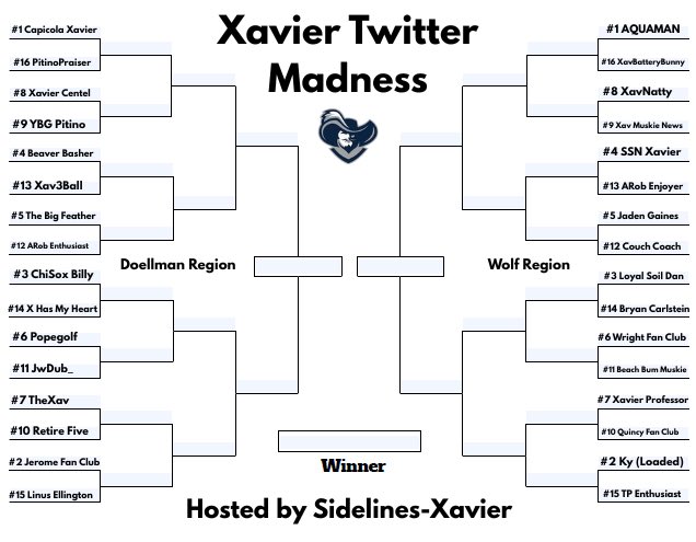 Sidelines - Xavier tweet media