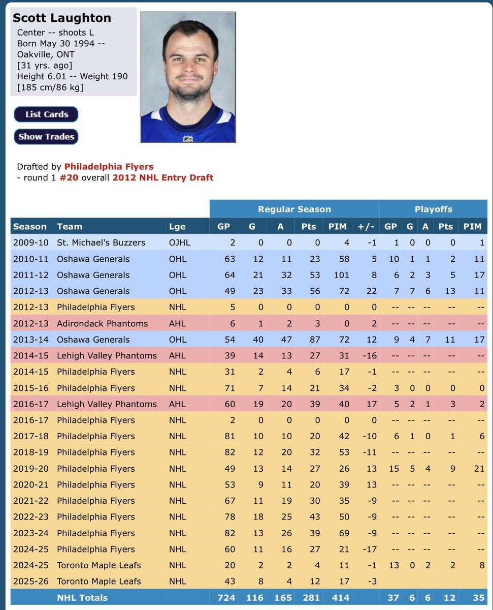 Carlo Colaiacovo tweet media