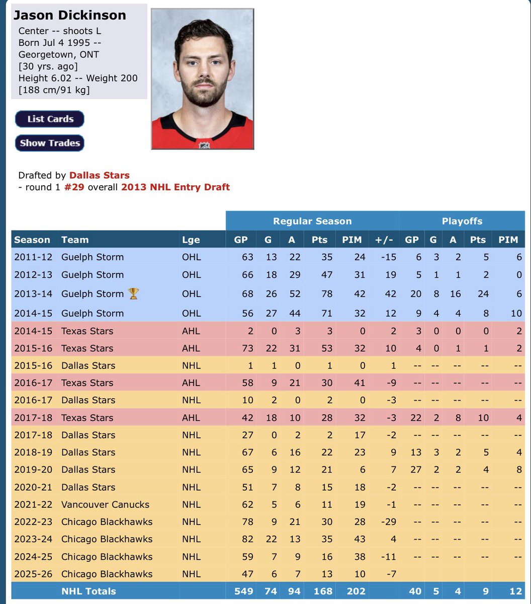 Carlo Colaiacovo tweet media