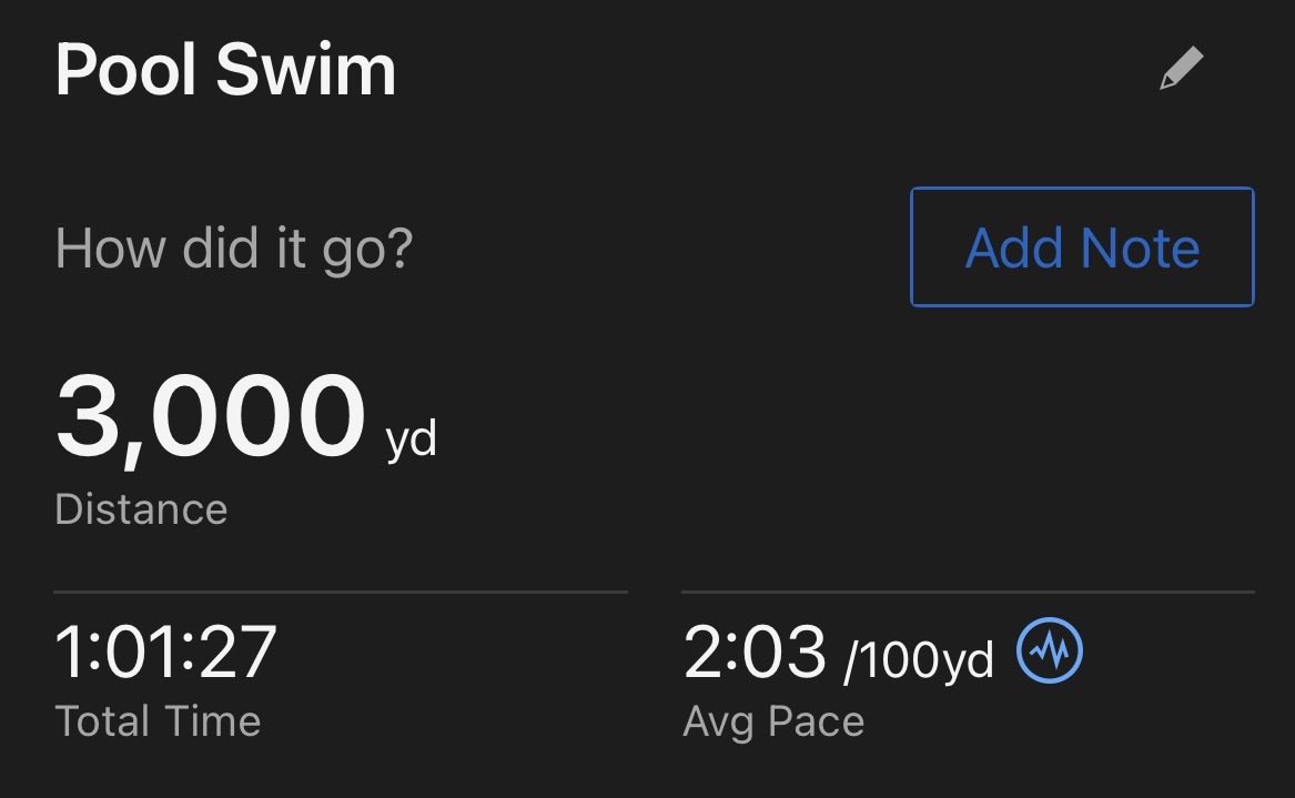 tdarmofal's tweet photo. It’s been about two years since I have hit numbers like this. Happy to be back, still have a long way to go. #justkeepswimming #keepmovingfoward #mentalfitness #onemorelap #yesyoucan https://t.co/tpl2rGcRSk