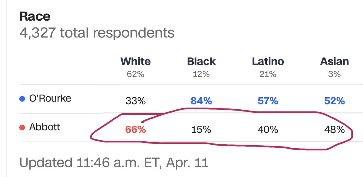 chris evans tweet media