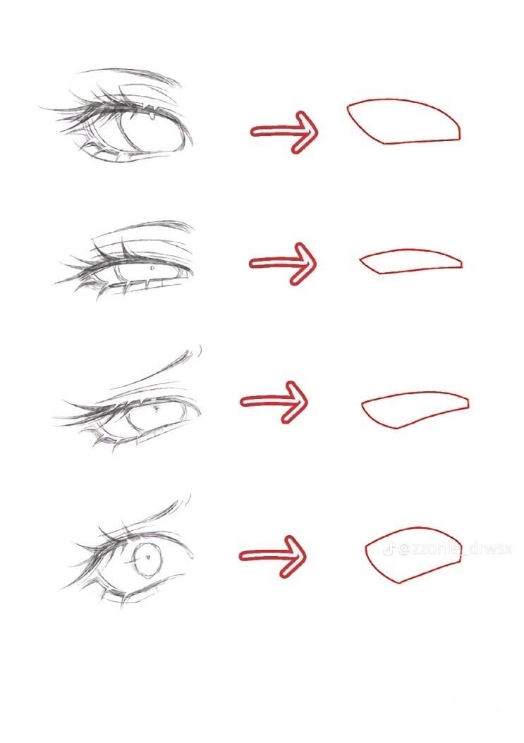 Eye shapes guide 👁️📏