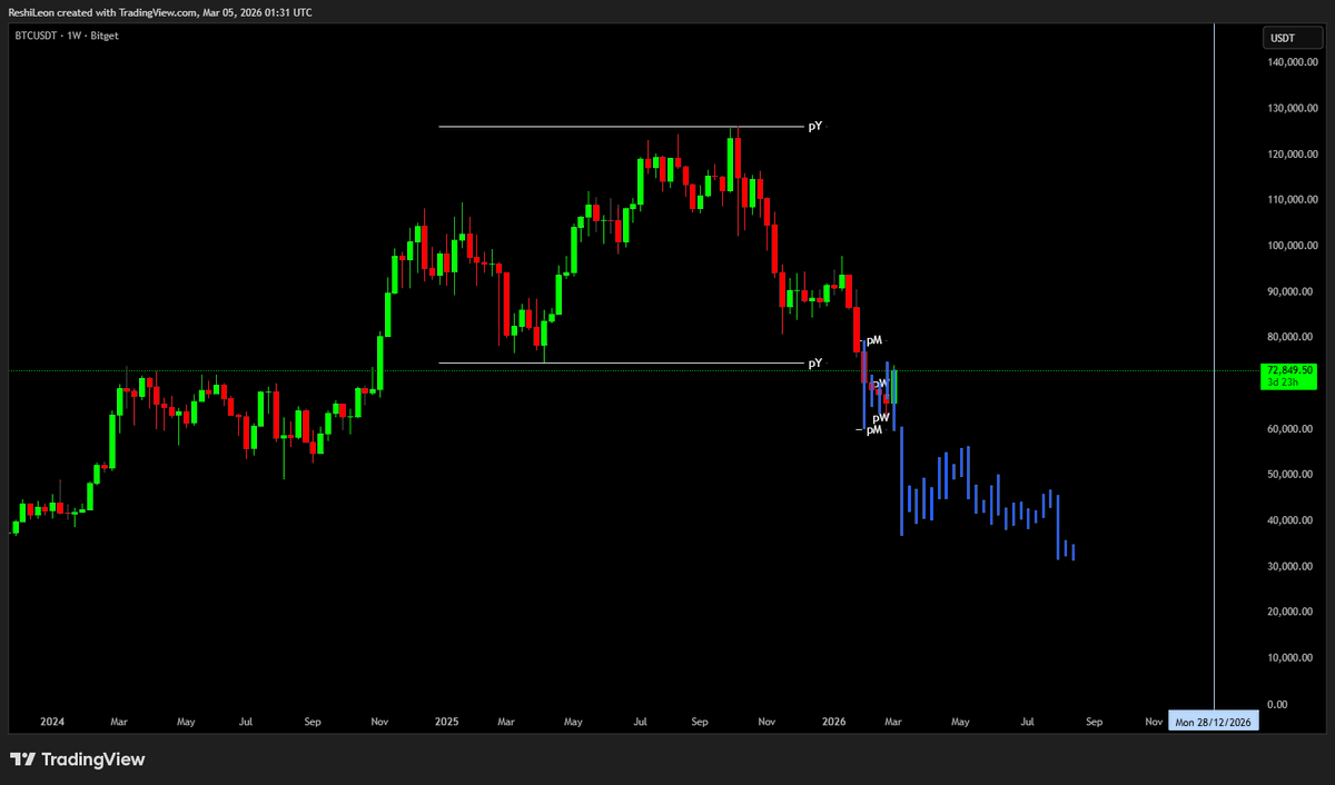 LeonReshi tweet media