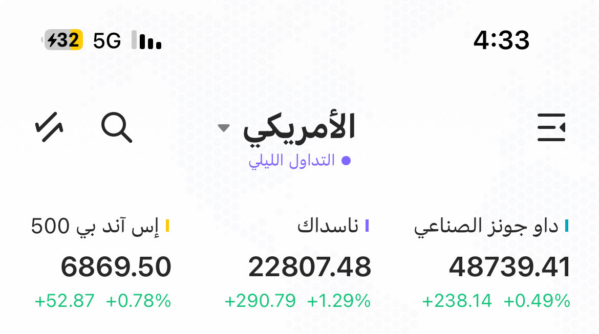 الحمد لله tweet media