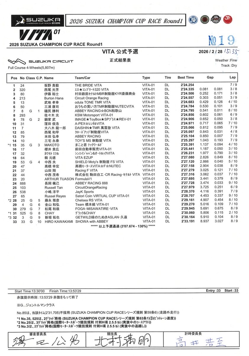 テック （techworld テックワールド） tweet media