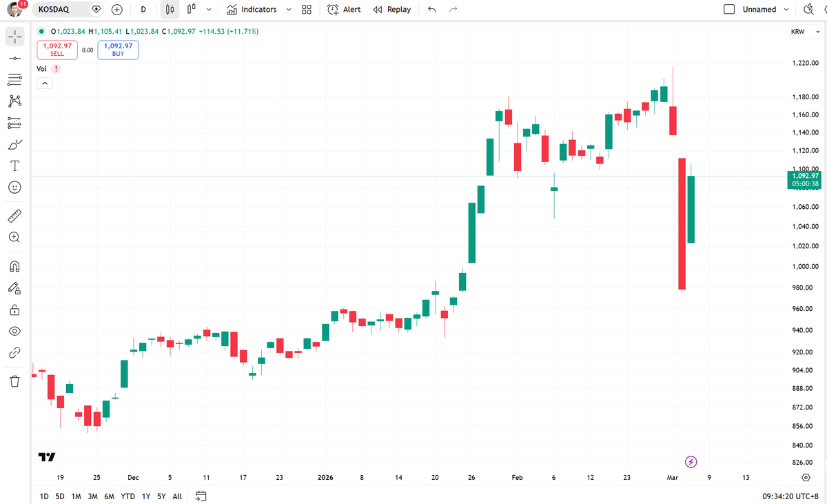 Chad Lin tweet media
