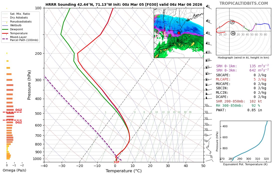 Eric Fisher tweet media