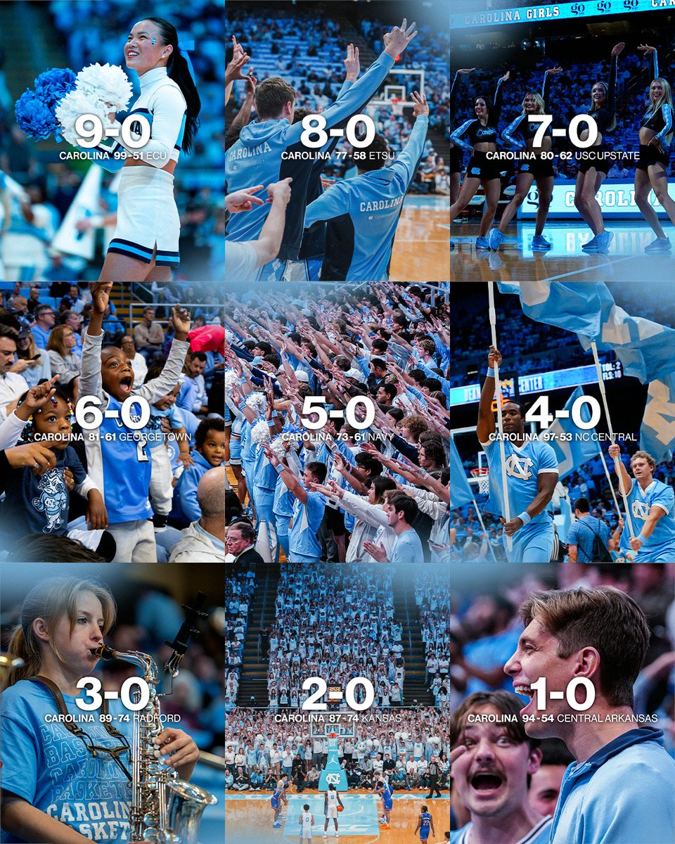 With <a href="/UNC_Basketball/">Carolina Basketball</a> every step of the way 🏡

Thank you, Tar Heels.