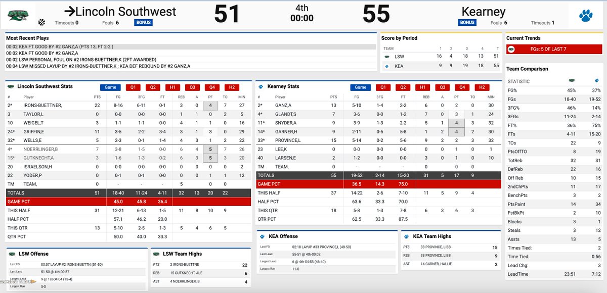 Jacob Padilla tweet media