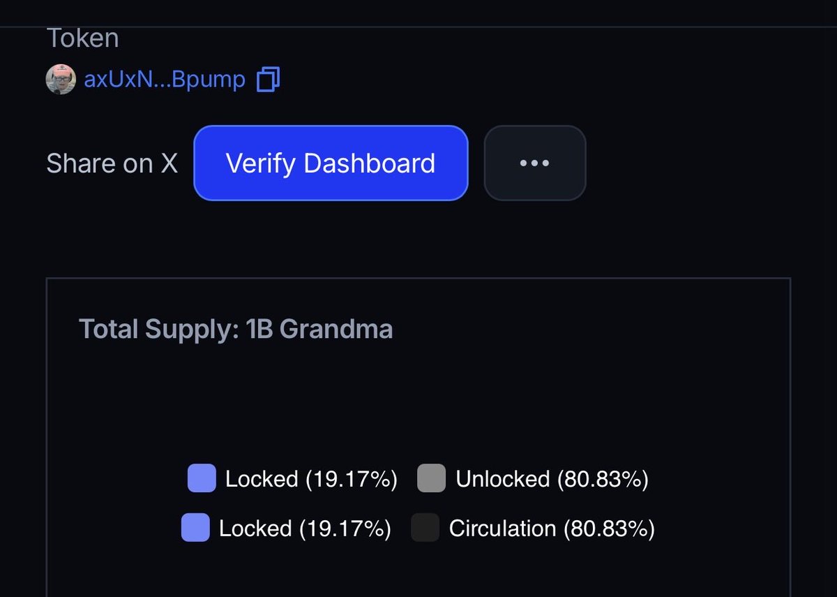 Lynixity's tweet photo. With the team we decided to show even more transparency to the project, and for that we locked 19% of the tokens. To show our confidence & excitement for the launch of https://t.co/O0hGqCcV94.

Today we made a record for the amount of tokens locked - a huge amount of value committed to the project. Thank you to the entire team for working so hard to get this far - together we are writing history. The current value of the locked tokens is $178,378.86 based on the current token price.

https://t.co/F1g5W67whM