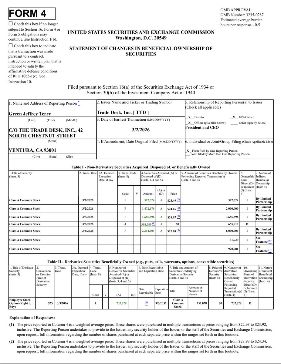 Hedge Vision tweet media