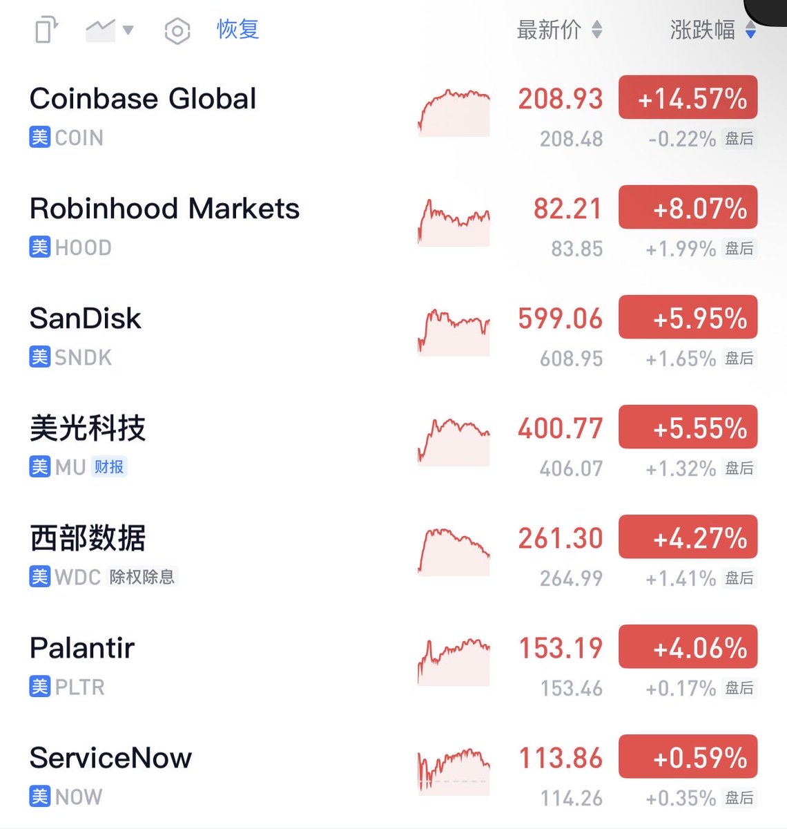 吳小比 tweet media