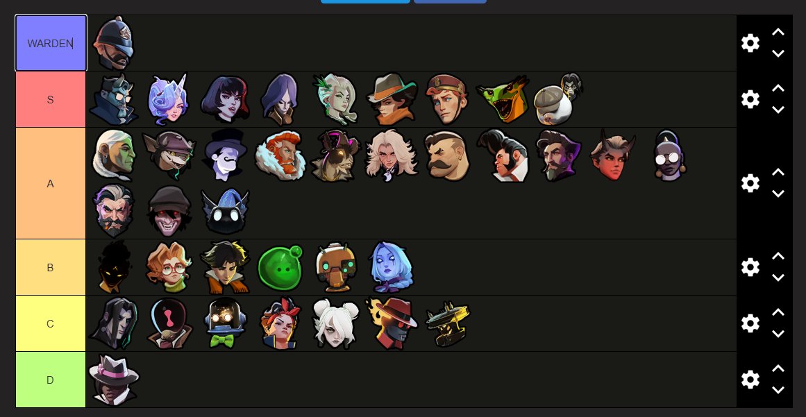 LoDawg17's tweet photo. My tierlist based on how hard the matchup is as Warden https://t.co/gBM0jIUy3w