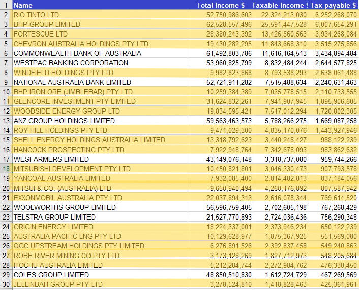 taipan168 tweet media