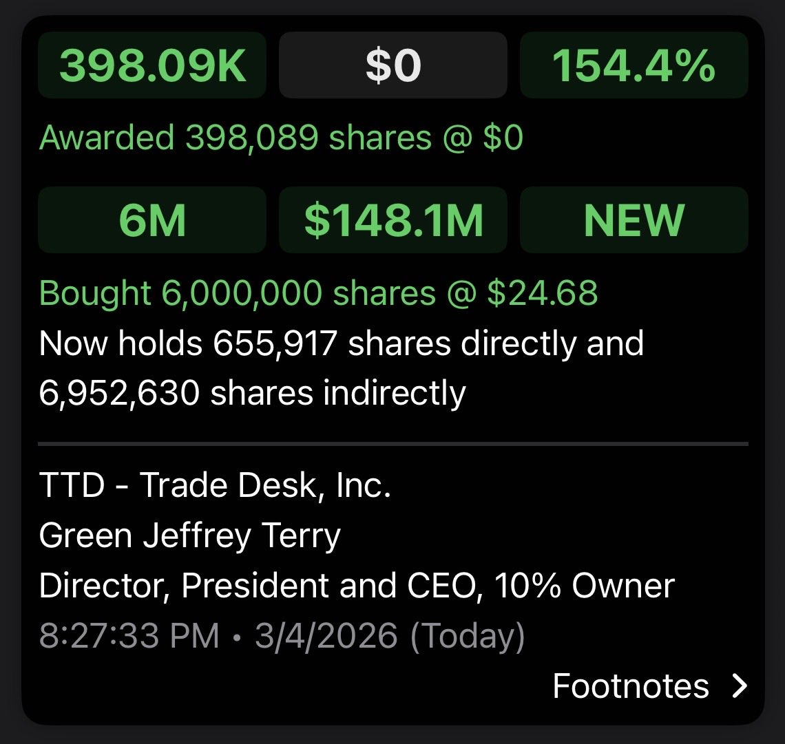 Filing Tracker tweet media