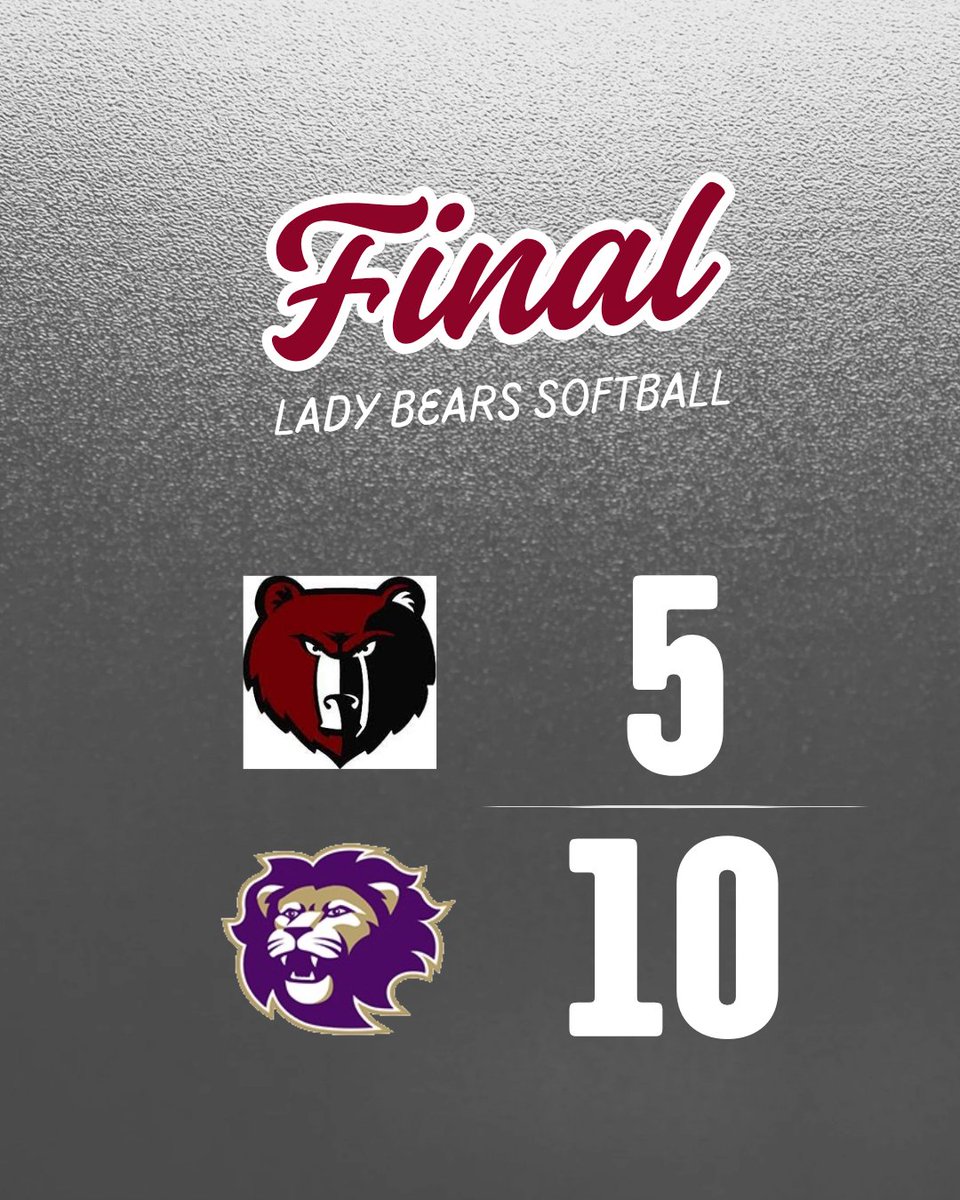 Davidson Academy Lady Bears Softball tweet media
