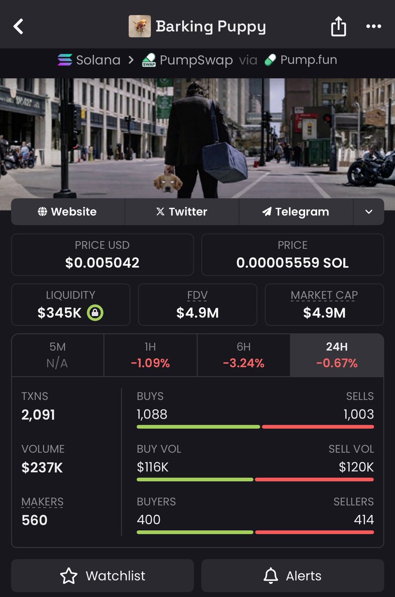 $BP  called at $5.9K MC now ripping past $4.9M
That’s a Smart move for the early crew.
While others wait for confirmation, we load before liftoff,DM me and catch the next breakout.
#crypto #solana #memecoin #Everyone #BP #viralpost 3B1ijcocM5EDga6XxQ7JLW7weocQPWWjuhBYG8Vepump