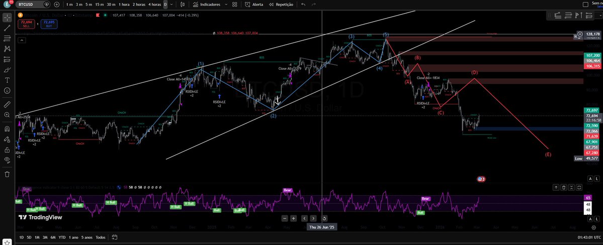 Crypto - X tweet media